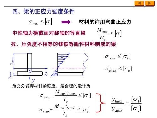 恒荷載對(duì)鋼結(jié)構(gòu)設(shè)計(jì)有何影響？（恒荷載對(duì)鋼結(jié)構(gòu)設(shè)計(jì)中恒荷載對(duì)鋼結(jié)構(gòu)設(shè)計(jì)有何影響） 行業(yè)新聞 第6張