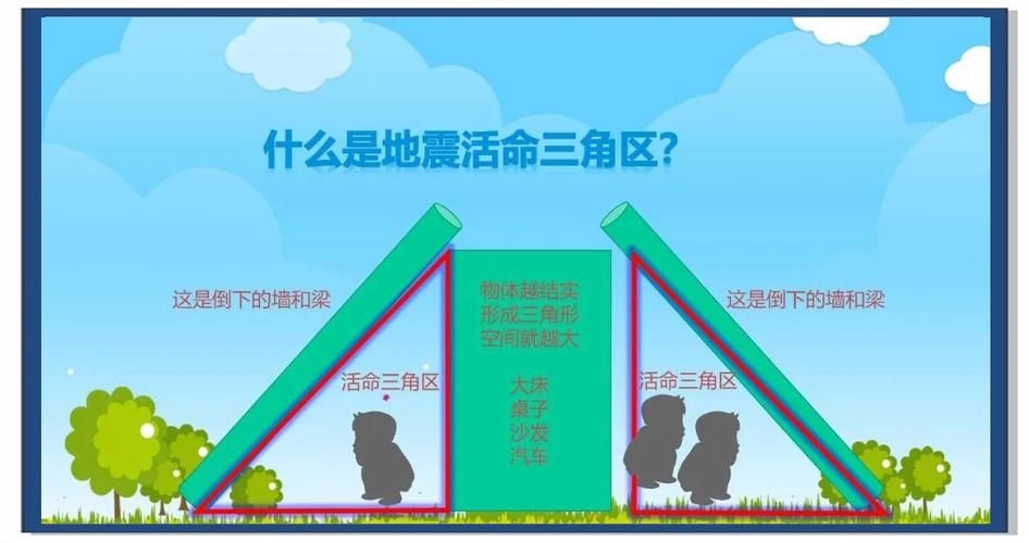 哪種方法適合緊急情況（醫(yī)療急救（cpr/aed/aed）） 行業(yè)新聞 第8張