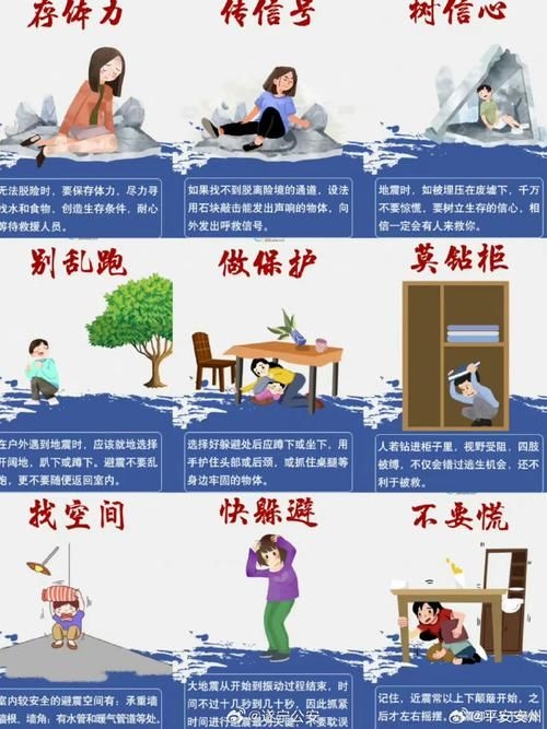 哪種方法適合緊急情況（醫(yī)療急救（cpr/aed/aed）） 行業(yè)新聞 第10張