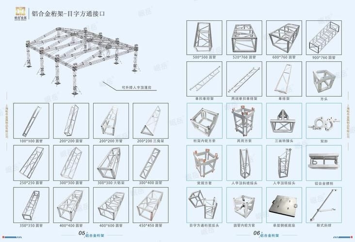 桁架包裝如何降低成本 行業(yè)新聞 第2張