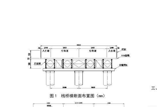 midas鋼棧橋建模有哪些常見錯誤（midas鋼棧橋建模常見錯誤） 行業(yè)新聞 第6張