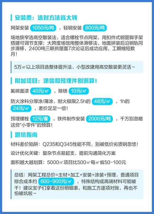 網(wǎng)架價格表有哪些更新（網(wǎng)架價格表更新頻率是多久網(wǎng)架價格表更新頻率是多久） 行業(yè)新聞 第3張