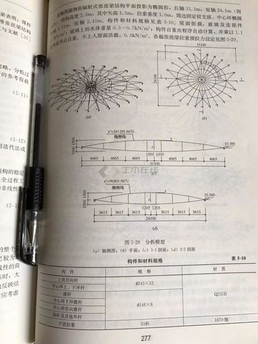 大億拉網(wǎng)上有哪些版本的鋼結(jié)構(gòu)課后答案？（“大億拉網(wǎng)上有哪些版本的鋼結(jié)構(gòu)課后答案版本的核心需求） 行業(yè)新聞 第3張