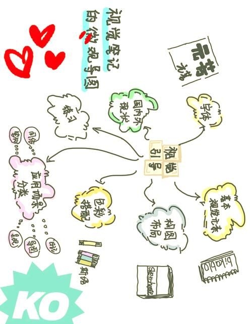 這兩個(gè)版本哪個(gè)更詳細(xì)？（1000字版本與配圖版本的區(qū)別） 行業(yè)新聞 第2張