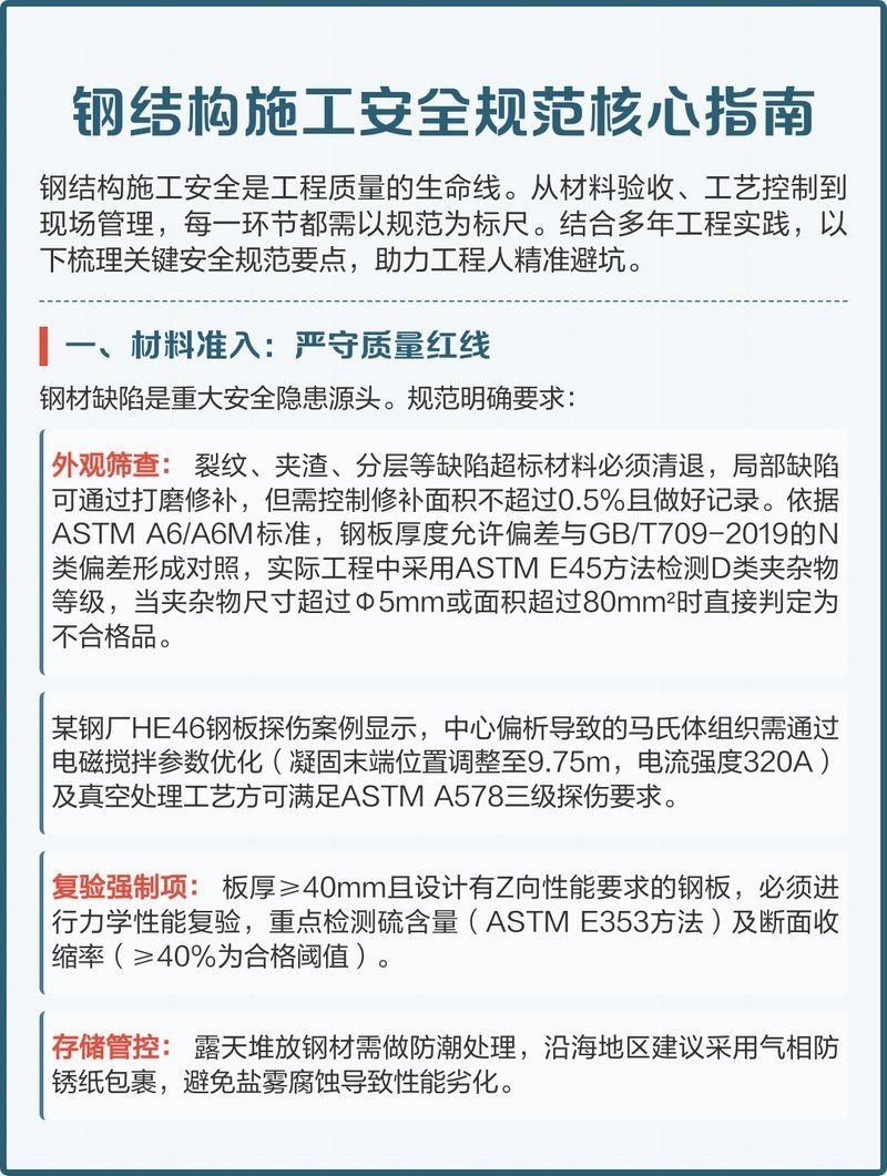 鋼結構車間有哪些安全規(guī)范（場安全防護有哪些安全規(guī)范，值得借鑒!） 行業(yè)新聞 第1張