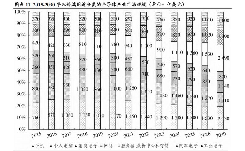 有哪些材料可以替代高價材料？（高價材料替代方案） 行業(yè)新聞 第7張