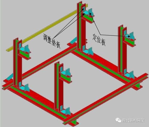 如何安裝桁架固定底器（如何安裝桁架固定底器思考完成調(diào)用工具百度愛采購(gòu)） 行業(yè)新聞 第3張