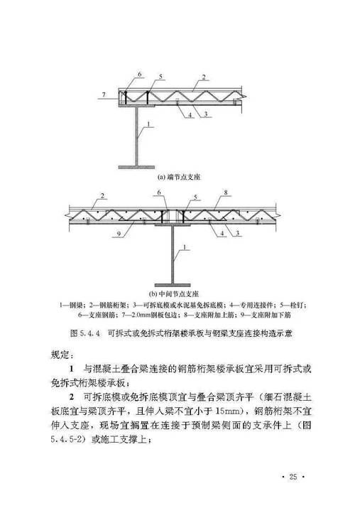 如何安裝桁架固定底器（如何安裝桁架固定底器思考完成調(diào)用工具百度愛采購(gòu)） 行業(yè)新聞 第5張