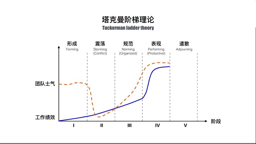 承重墻加固后需要多久恢復(fù)（北京冬季承重墻加固后恢復(fù)使用時(shí)間） 行業(yè)新聞 第1張