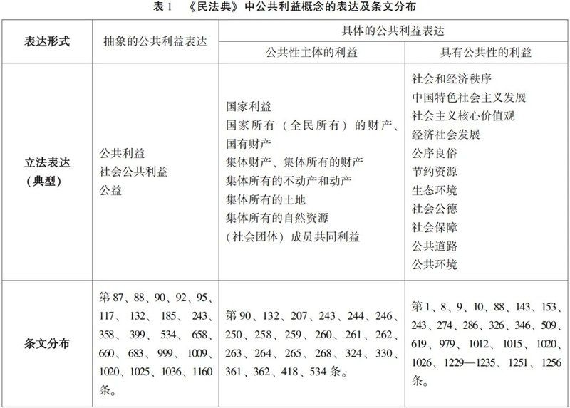 如何判斷樓板加固是否屬于公共利益（如何判斷樓板加固屬于公共利益） 行業(yè)新聞 第2張