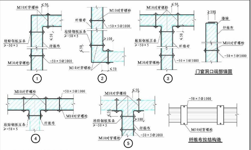 磚砌承重墻加固有哪些方法？（磚砌承重墻加固技術(shù)、施工原理、適用場(chǎng)景及工程案例） 行業(yè)新聞 第10張