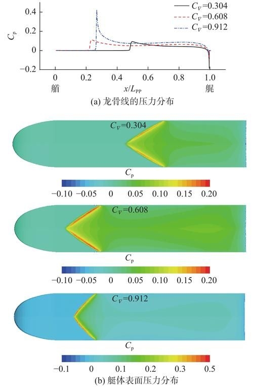 能否解釋一下風(fēng)荷載標(biāo)準(zhǔn)值計(jì)算(風(fēng)荷載標(biāo)準(zhǔn)值的計(jì)算) 行業(yè)新聞 第1張 能否解釋一下風(fēng)荷載標(biāo)準(zhǔn)值計(jì)算(風(fēng)荷載標(biāo)準(zhǔn)值的計(jì)算) 行業(yè)新聞 第1張