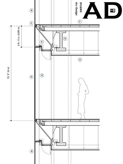 給我一份鋼結(jié)構(gòu)玻璃幕墻的報價單（北京鋼結(jié)構(gòu)玻璃幕墻報價單詳解） 行業(yè)新聞 第6張