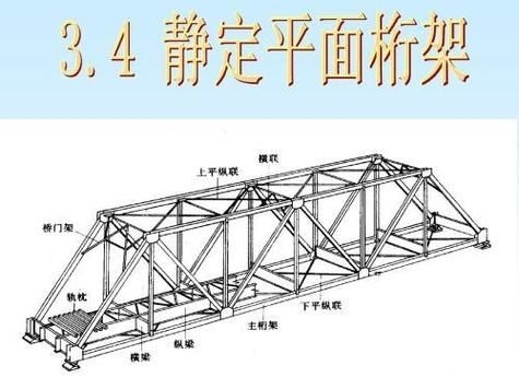如何快速入門(mén)橋梁鋼結(jié)構(gòu)圖紙？（如何快速入門(mén)橋梁鋼結(jié)構(gòu)圖紙） 行業(yè)新聞 第2張