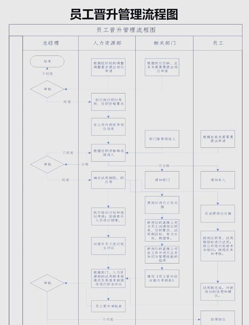 如何保持鋼結(jié)構(gòu)設(shè)計(jì)資質(zhì)的人員穩(wěn)定？（如何保持鋼結(jié)構(gòu)設(shè)計(jì)人員穩(wěn)定） 行業(yè)新聞 第2張