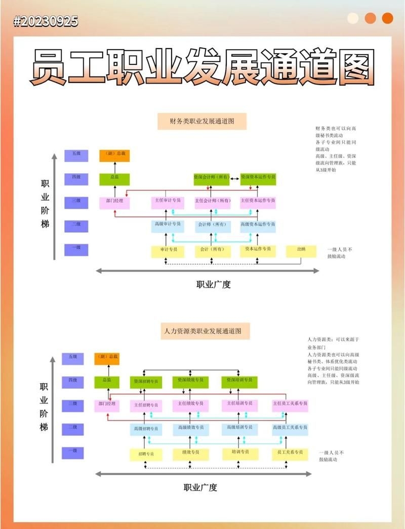 如何保持鋼結(jié)構(gòu)設(shè)計(jì)資質(zhì)的人員穩(wěn)定？（如何保持鋼結(jié)構(gòu)設(shè)計(jì)人員穩(wěn)定） 行業(yè)新聞 第3張