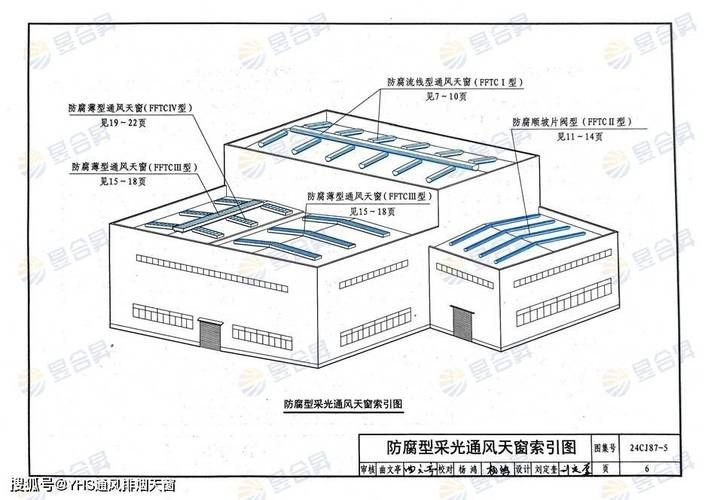 如何設(shè)計鋼結(jié)構(gòu)二層樓的采光 行業(yè)新聞 第2張