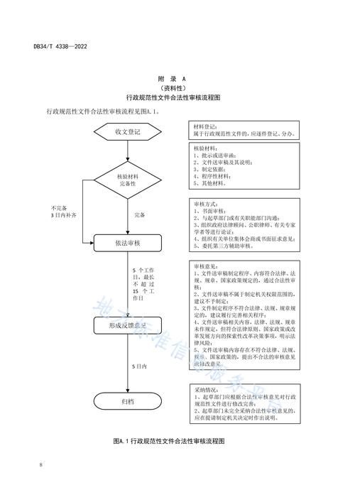 如何判斷資源是否合法？（如何判斷資源是否違約？） 行業(yè)新聞 第1張