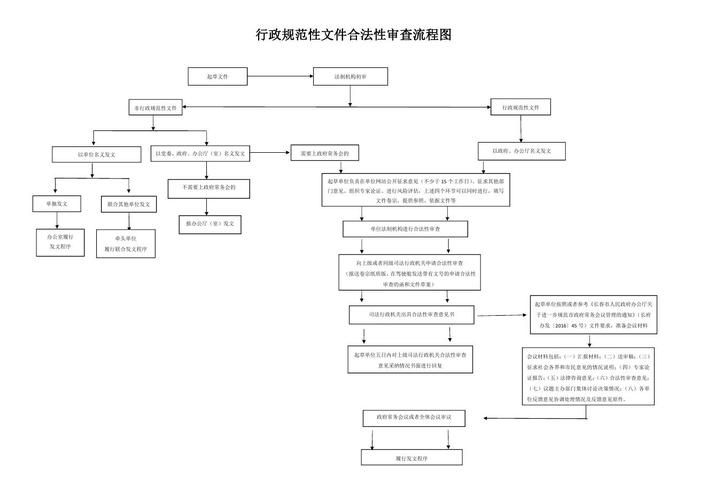 如何判斷資源是否合法？（如何判斷資源是否違約？） 行業(yè)新聞 第2張