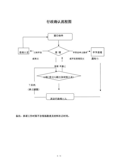 如何判斷資源是否合法？（如何判斷資源是否違約？） 行業(yè)新聞 第4張