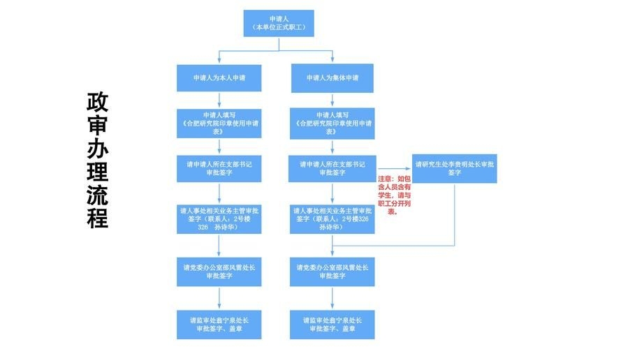 如何判斷資源是否合法？（如何判斷資源是否違約？） 行業(yè)新聞 第6張