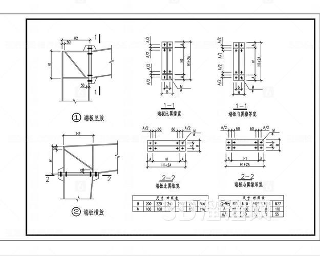 如何閱讀鋼結(jié)構(gòu)剖面圖？（如何閱讀鋼結(jié)構(gòu)剖面圖） 行業(yè)新聞 第5張