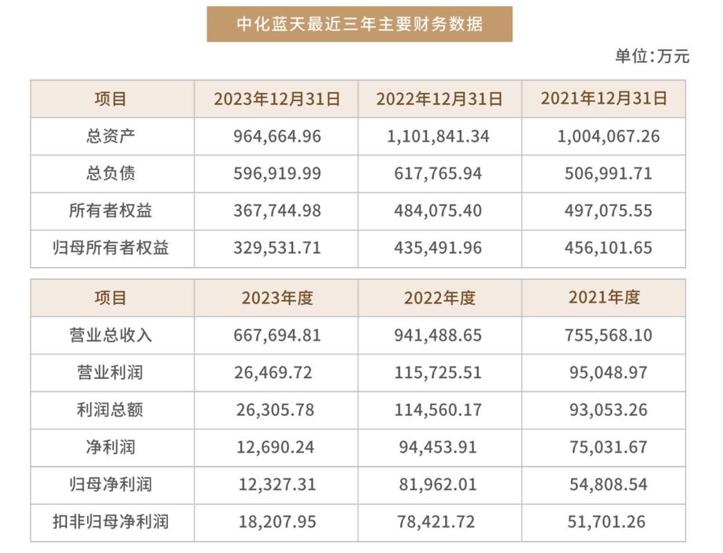 公司的發(fā)展歷程有哪些重要節(jié)點(diǎn)（公司發(fā)展歷程） 行業(yè)新聞 第13張