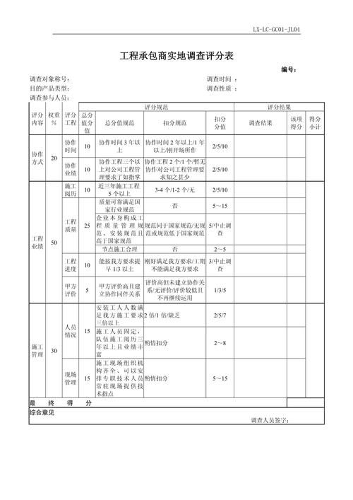 如何選擇合適的施工承包商（中國(guó)住建部最新標(biāo)準(zhǔn)與北京地方實(shí)踐完整選擇指南） 行業(yè)新聞 第2張