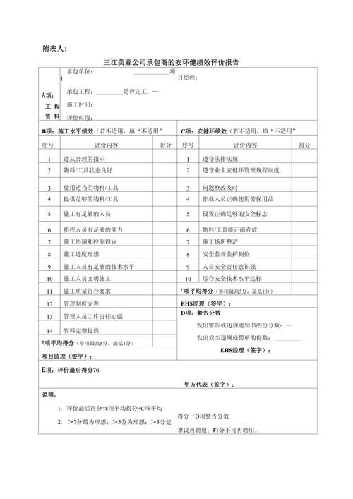 如何選擇合適的施工承包商（中國(guó)住建部最新標(biāo)準(zhǔn)與北京地方實(shí)踐完整選擇指南） 行業(yè)新聞 第3張