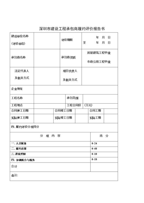 如何選擇合適的施工承包商（中國(guó)住建部最新標(biāo)準(zhǔn)與北京地方實(shí)踐完整選擇指南） 行業(yè)新聞 第4張