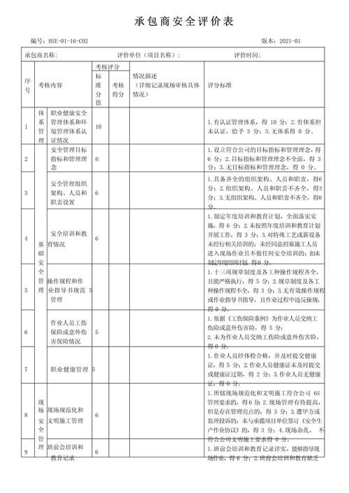 如何選擇合適的施工承包商（中國(guó)住建部最新標(biāo)準(zhǔn)與北京地方實(shí)踐完整選擇指南） 行業(yè)新聞 第6張