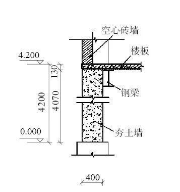 給我更多農(nóng)村老房子加固的案例（中國農(nóng)村老房子加固案例） 行業(yè)新聞 第9張