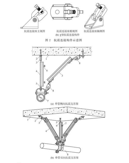 如何預(yù)防鋼結(jié)構(gòu)土建中的常見問題？（如何預(yù)防鋼結(jié)構(gòu)土建中的常見問題） 行業(yè)新聞 第10張