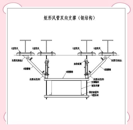 如何預(yù)防鋼結(jié)構(gòu)土建中的常見問題？（如何預(yù)防鋼結(jié)構(gòu)土建中的常見問題） 行業(yè)新聞 第11張