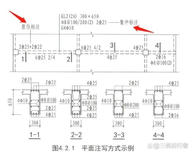 22G圖集有哪些具體應(yīng)用？（22g圖集有哪些具體應(yīng)用？） 行業(yè)新聞 第1張