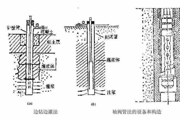 如何降低磚混結(jié)構(gòu)修復(fù)費(fèi)用？（北京市2026年老舊小區(qū)降低磚混結(jié)構(gòu)修復(fù)費(fèi)用的核心信息） 行業(yè)新聞 第1張
