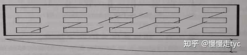 如何降低磚混結(jié)構(gòu)修復(fù)費(fèi)用？（北京市2026年老舊小區(qū)降低磚混結(jié)構(gòu)修復(fù)費(fèi)用的核心信息） 行業(yè)新聞 第8張
