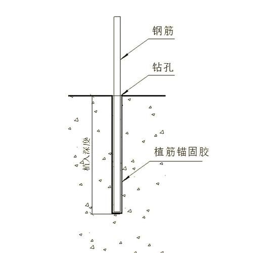 如何降低磚混結(jié)構(gòu)修復(fù)費(fèi)用？（北京市2026年老舊小區(qū)降低磚混結(jié)構(gòu)修復(fù)費(fèi)用的核心信息） 行業(yè)新聞 第10張