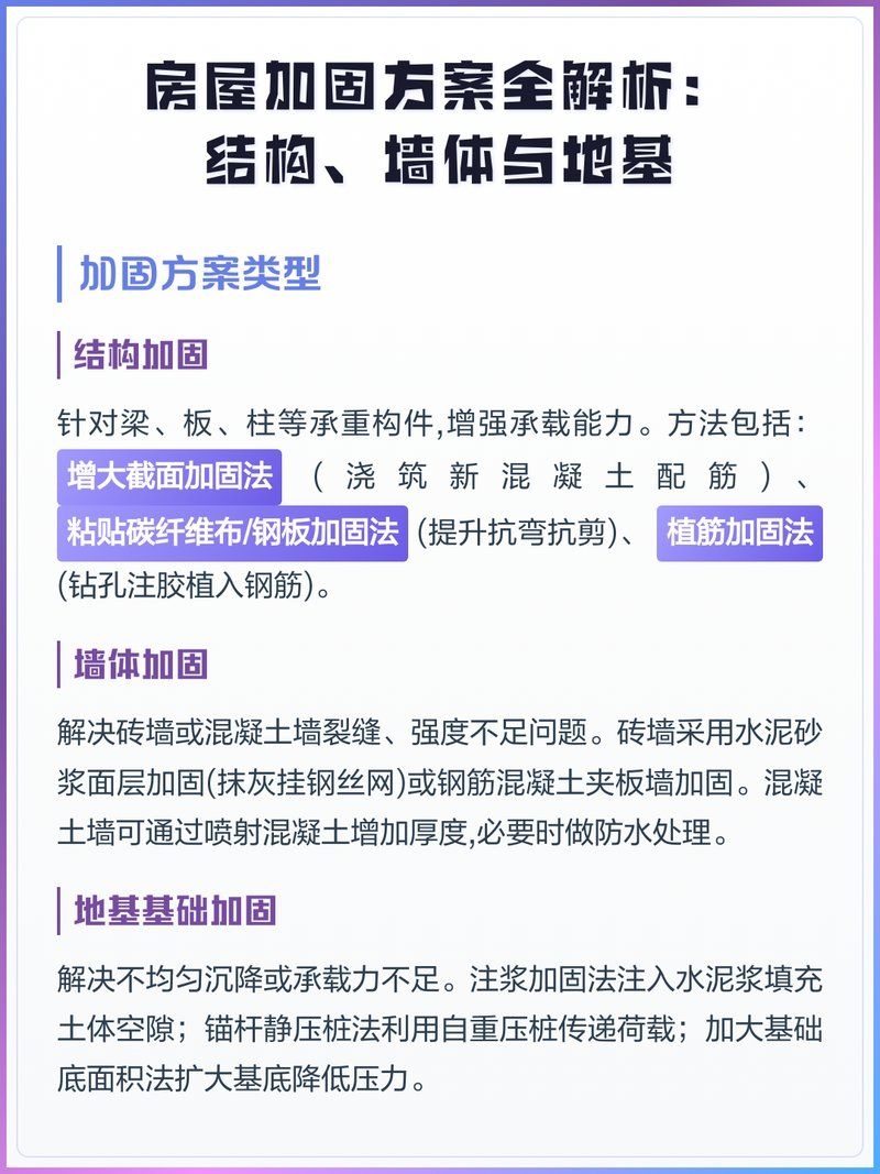 如何判斷紅磚房需要哪種加固（如何判斷紅磚房需要哪種加固，紅磚房加固方案全解析） 行業(yè)新聞 第2張