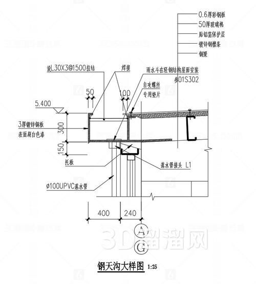 鋼結(jié)構(gòu)雨棚的維護(hù)保養(yǎng)有哪些（鋼結(jié)構(gòu)雨棚的維護(hù)保養(yǎng)有哪些,用戶(hù)要求詳解） 行業(yè)新聞 第12張