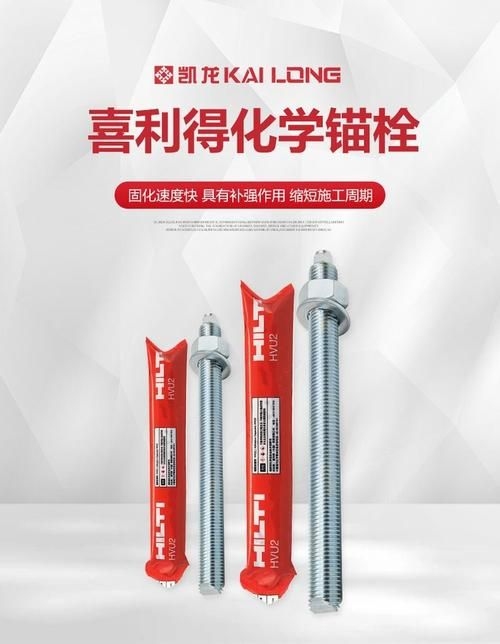 有哪些品牌化學螺栓推薦使用？（固萬基304不銹鋼化學膨脹螺絲304化學螺栓推薦） 行業(yè)新聞 第6張