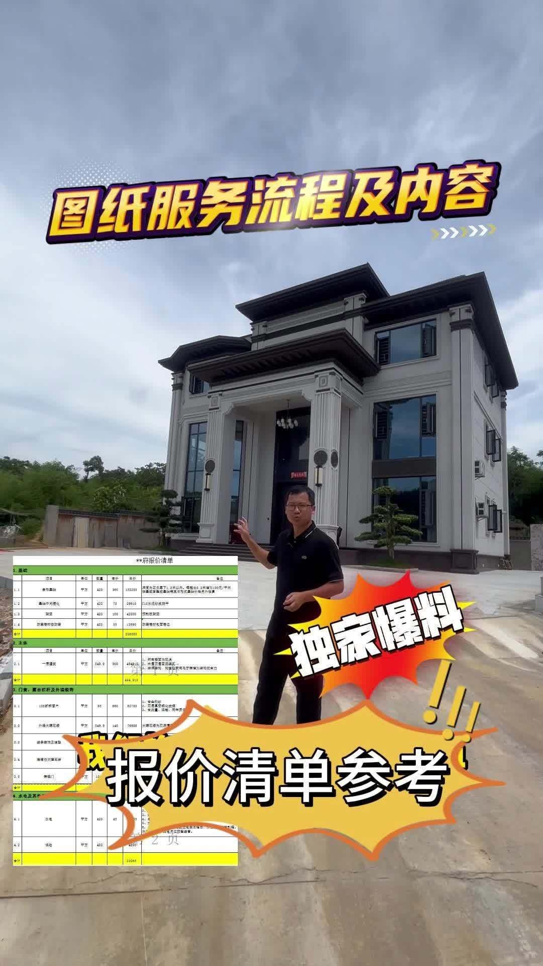 如何聯(lián)系專業(yè)公司定制圖紙？（全屋定制設(shè)計(jì)師標(biāo)準(zhǔn)圖紙下單流程文檔分享） 行業(yè)新聞 第2張