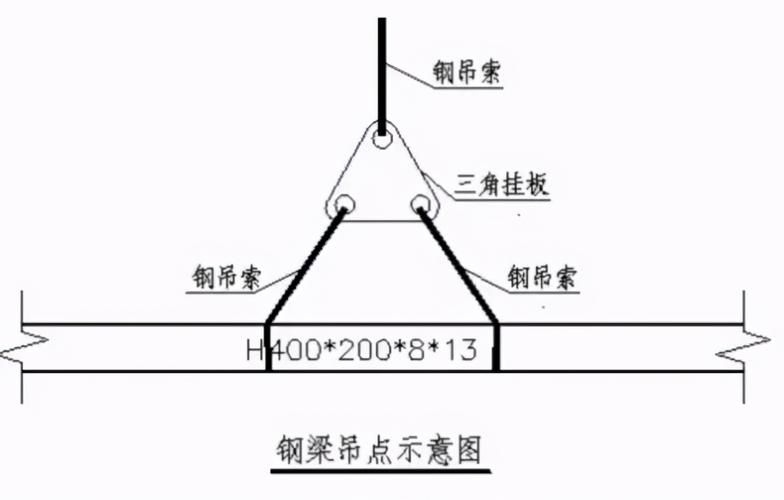 綜合安裝法有哪些具體步驟？（建筑綜合安裝法（1000字+配圖）） 行業(yè)新聞 第4張