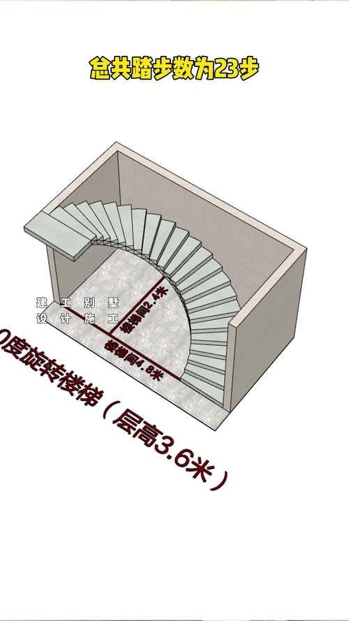 如何找到螺旋樓梯的設(shè)計圖？（如何找到螺旋樓梯的設(shè)計圖，螺旋樓梯設(shè)計圖的設(shè)計圖） 行業(yè)新聞 第10張