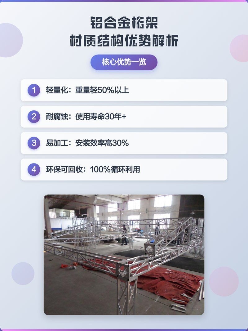 有沒有桁架制作材料的推薦？（鋁合金桁架制作材料推薦） 行業(yè)新聞 第1張