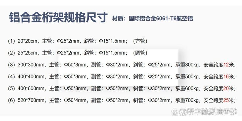 有沒有桁架制作材料的推薦？（鋁合金桁架制作材料推薦） 行業(yè)新聞 第2張