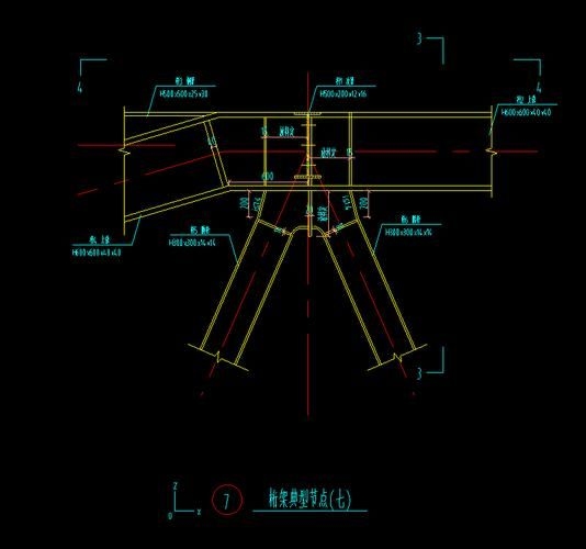 能否提供桁架安全檢查清單？（桁架安全檢查清單） 行業(yè)新聞 第3張
