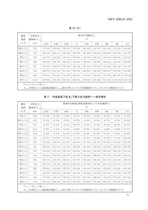 鋼結(jié)構(gòu)新規(guī)范有哪些變化（冷彎型鋼結(jié)構(gòu)技術(shù)圖解（gb50017-2025年9月1日起實施） 行業(yè)新聞 第4張