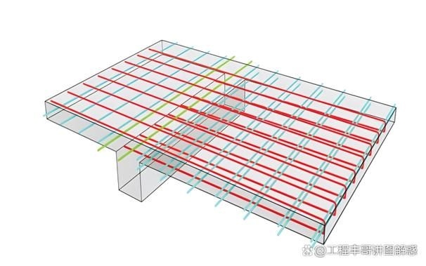 桁架結(jié)構(gòu)寬度計(jì)算實(shí)例 行業(yè)新聞 第5張