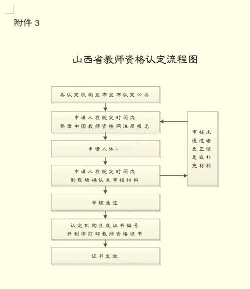如何獲取鋼結(jié)構(gòu)課本答案？（如何合法獲取鋼結(jié)構(gòu)課本答案？） 行業(yè)新聞 第2張
